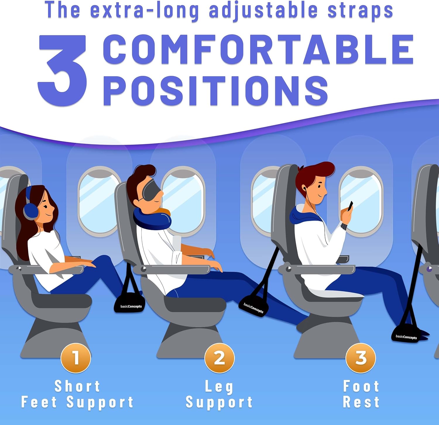 Airplane Footrest (Travel Comfortably), Perfect Fo... - Image 3